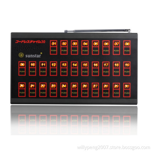 Su-200 Paging Sytem (set)